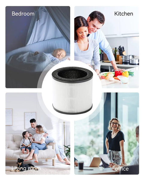Replacement 3 In 1 True H13 HEPA Air Purifier Filter For 160 Model One Pack Plug And Play Easy Install illustrated in various rooms