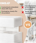 Packaging comparison for Two Pack 3.6 Qt Square Glass Food Storage Jars With Lids; thick foam vs thin membrane.