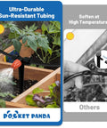 Easy Setup Quick Connect Micro Misting Kit For Garden Irrigation watering a raised bed with plants using durable tubing