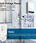 Plug In Energy Meter With Real Time Cost Tracking And Backlit Display For Easy Readouts, Overload Protection, Kilowatt Wattage Voltage Amp Tester, Your Go To Electricity Usage Monitor For Home And Office, showing dual voltage range and specs on a wall display.