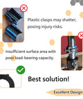 Comparison of Heavy Duty Height Lock Bracket 2 Pack for Office Chair Sagging Fix with plastic claps and small surface area issues.