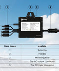 Diagram of Solar Grid Tie Micro Inverter 800W SMI800W Smart MPPT with labels for antenna, handle, mounting hole, connectors