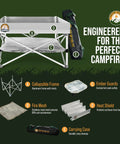 Diagram of Go Anywhere Portable Fire Pit For Camping And Backyard Grilling Lightweight 8 Lb Pop Up Fire Pit with features labeled