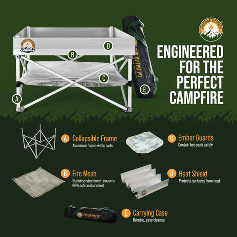 Diagram of Go Anywhere Portable Fire Pit For Camping And Backyard Grilling Lightweight 8 Lb Pop Up Fire Pit with features labeled