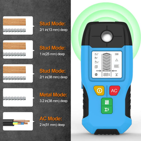 6-in-1 Stud Finder Wall Scanner Metal Detector Auto Shutoff LCD(Blue) showing different depth modes for stud and metal detection.