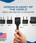 Hand holding Worldwide Travel Plug Adapter Set, 5 Piece Kit For Phones, Laptops, And Chargers, Polarized Plugs Labeled By Country.