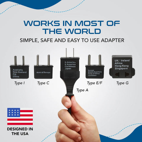 Hand holding Worldwide Travel Plug Adapter Set, 5 Piece Kit For Phones, Laptops, And Chargers, Polarized Plugs Labeled By Country.