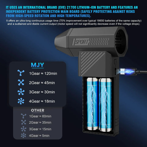 Powerful Cordless Electric Air Duster with 180000 RPM Brushless Motor 4 Gear Adjustable Speeds 7600mAh Rechargeable Battery