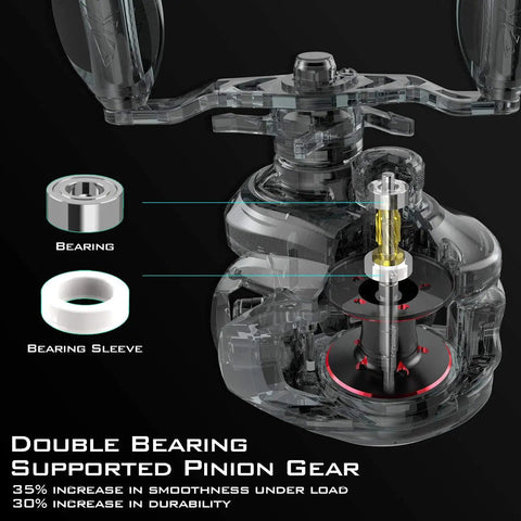 Royale Legend II Baitcasting Reel with Compact Low Profile Design, showing double bearing supported pinion gear detail