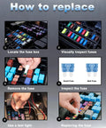 Diagram showing how to replace fuses with 150 Piece Standard Automotive Fuse Kit For Cars, Trucks, SUVs, Boats And RVs
