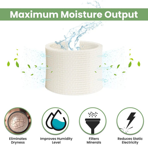 Universal Humidifier Filter For AIRCARE Essick Air MA1201 MA0950 MA1200 And Kenmore 15412 14906 29982 Humidifiers 2 Pack