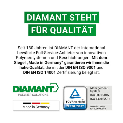 DIAMANT Polymer Solutions quality certification graphic with Made in Germany and TÜV Rheinland certification logos.