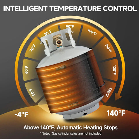 Propane Tank Heater Blanket For 5 To 40 Lb Tanks 120V Outdoor Infrared Heater With Adjustable Temperature illustration