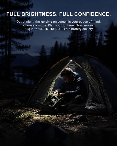 Solid Build Clip On Flashlight Featuring Straight Shooting Laser Distance Meter And Dope White Red Beams Usb C Rechargeable magnetic light illuminating a tent at night.