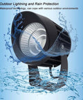 AC85‑265V IP65 Rotatable LED Flood Light (Green 25w) shown in water, highlighting its waterproof features and design.