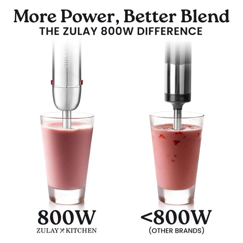 Heavy Duty 4 In 1 Immersion Blender With Whisk And Milk Frother 800W Hand Mixer blending pink smoothie in glass.