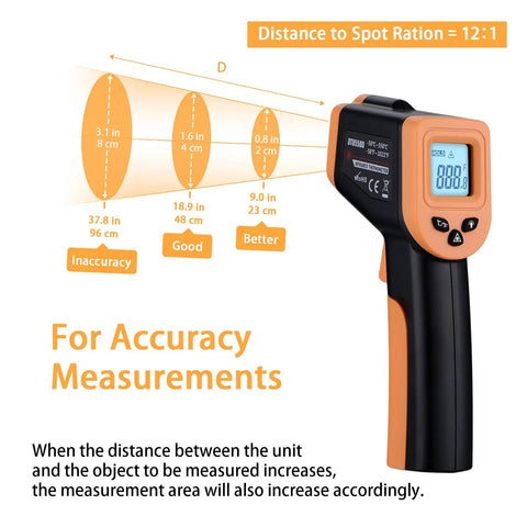 Non Contact Infrared Thermometer Gun For Cooking, Digital Surface Temp Tool For Grills And Blackstone Pizza Ovens, illustration showing accuracy measurements and display screen with backlit LCD