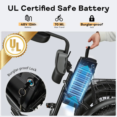 Dope Fat Tire Electric Trike For Adults With 750W Peak Motor, Smooth Power, And 20 Plus MPH Top Speed, Built For Easy Hills, City Cruising, And Light Trails, A Versatile Everyday Ride That Handles Rough Roads With Confidence. UL-certified 48V 13Ah removable battery with lock