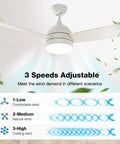 48 Inch Ceiling Fan With Light Remote Control White Finish 3 Blades showing 3 adjustable speed settings