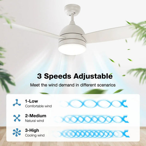 48 Inch Ceiling Fan With Light Remote Control White Finish 3 Blades showing 3 adjustable speed settings
