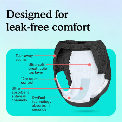 Heavy Absorbency Disposable Incontinence Underwear For Women Black XL showing tear-away seams and ultra-soft top layer
