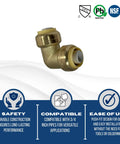 Three Quarter Inch Push Fit Elbow Set For Copper CPVC And PEX Pipes, Lead Free Brass Body, Corrosion Resistant, 10 Piece Set