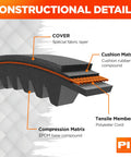 Cogged V Belt One Half Inch Wide 70 OC Industrial Drive Belt For Beefy High HP Applications, Compressors, Pumps, Fans, Vacuum Pumps, Blowers, Generators, Heat Exchangers, And Heavy Duty Equipment construction detail diagram