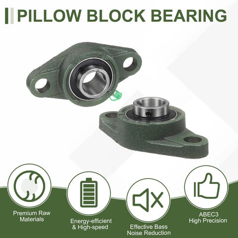 Half Inch Bore Self Aligning Pillow Block Bearing With Solid Cast Iron Base And Chrome Steel Flange Mount, Industrial Grade ABEC3 Precision, Includes Grease Nipple Cap And Wrench, Heavy Duty Mount on white background