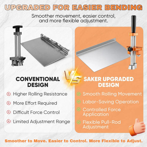 Handheld Five Inch Sheet Metal Bender Roller Tool Forms Crisp Edge Folds On Roofing Flashings Trim Panels And Shop Projects With Zero Fuss For Any Skilled Tradesman Crew