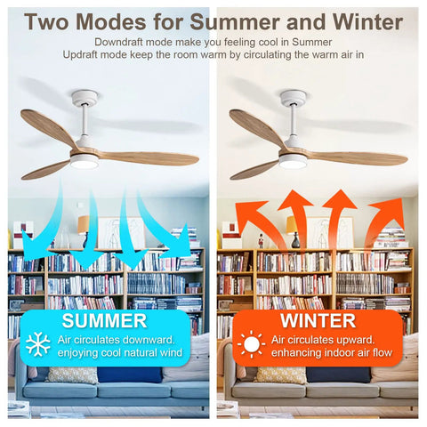 Cool 52 Inch Wood Ceiling Fan With Light And Remote, 6 Speed Quiet DC Motor in summer and winter modes in a living room