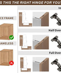 Image showing installation compatibility for Twenty Pack Inset Soft Close Cabinet Hinges in face frame and frameless cabinetry.