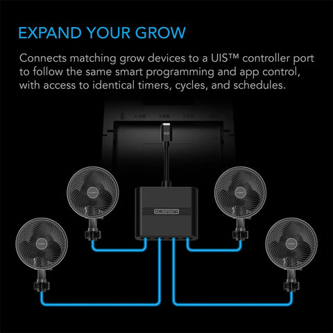 Image of UIS Four Port Splitter Hub for Shared Smart Programming with connected fans and controller ports.