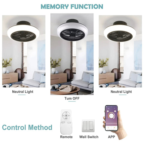 Slick 18 Inch Ceiling Fan With Lights and 2.4G Remote, Modern Low Profile Flush Mount Ceiling Fan in neutral light settings.