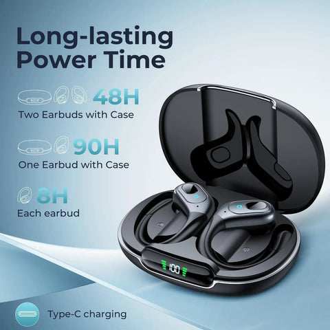 Game-Changing Active Noise Cancelling Earbuds With 90 Hours Playback, charging case, display showing battery levels.