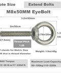 Hardcore Stainless Steel M8 Eyebolts 2 Inch Long Heavy Duty Lifting Screws With Lock Nuts And Washers, dimensions shown.