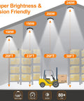 Diagram showing 2 Pack 100W LED High Bay Lights for Garage, Shop and Warehouse, 5000K Daylight, with 120 Degree Beam at 20 ft height