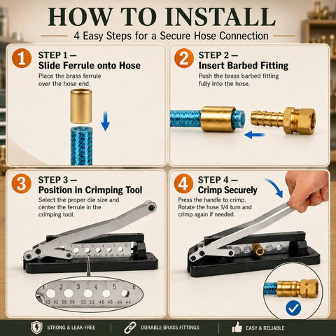 Heavy Duty Hose Crimping Tool Kit For One Quarter, Five Sixteenths And Three Eighths Inch ID Hoses With One Hundred Ferrules Including 0.593 And 0.625 Inch Dies, Bench Mounted Crimper Works As A Real Workhorse For PVC Rubber And Air Hoses. Four-step hose crimping guide with brass ferrule, fitting, and bench-mounted crimper