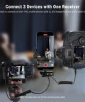 Pro Grade Wireless Lavalier Mic Set With Dual Transmitters And Receiver connected to camera and smartphone on stand