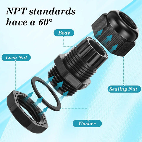 Exploded view of 100 Pack 1/2 NPT Black Nylon Cable Glands IP68 Waterproof with adjustable locknut, sealing and lock nut, washer.