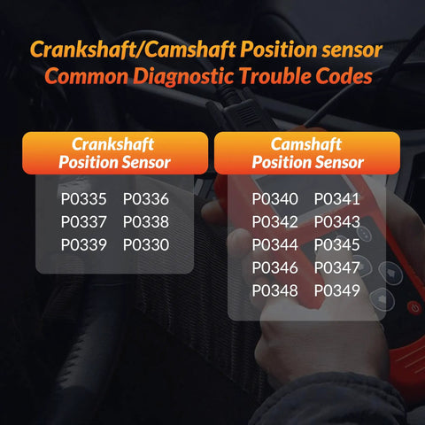 Crankshaft Position Sensor For Chrysler Jeep Dodge V6 3.6L Models Fits 2011-2023 Challenger Charger Durango codes P0335-P0349