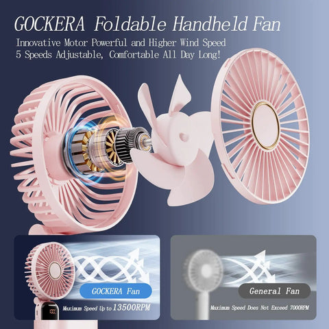 Portable Personal Fan With 4200mAh Battery And Digital Display 5 Speed Settings Showing Fan Motor and Pink Blades Design