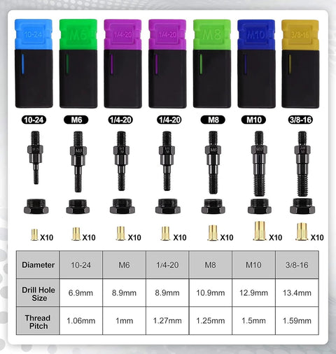 Front view of rivet nut tool mandrel set with colored caps, 10 nuts per size (10-24, M6, 1/4-20, M8, M10, 3/8-16) and brass inserts
