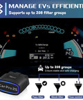 Dashboard display with iCar Pro 2S Bluetooth Five Point Two OBD2 Car Scan Tool Works With iPhone Android and Windows