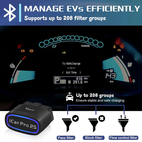Dashboard display with iCar Pro 2S Bluetooth Five Point Two OBD2 Car Scan Tool Works With iPhone Android and Windows