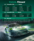 Vehicle fitment information for Top Tier AC Compressor With Clutch For Dodge Journey Chrysler 200 Avenger Cirrus Sebring 2.4 Liter And 3.5 Liter Engines 2007 Through 2020.