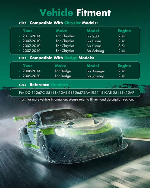 Vehicle fitment information for Top Tier AC Compressor With Clutch For Dodge Journey Chrysler 200 Avenger Cirrus Sebring 2.4 Liter And 3.5 Liter Engines 2007 Through 2020.
