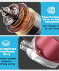 Heavy Duty 3 Speed Hot Water Recirculating Pump For Households Featuring Silent 110V Motor Full Copper Core And Rust Resistant Housing close-up of copper motor and stainless steel body.