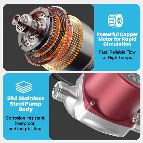 Heavy Duty 3 Speed Hot Water Recirculating Pump For Households Featuring Silent 110V Motor Full Copper Core And Rust Resistant Housing close-up of copper motor and stainless steel body.