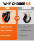 Built Tough 5 Inch Orange Caster Wheel Set Of 4 With Dual Brakes; comparison of robust roller versus rusty wheel.