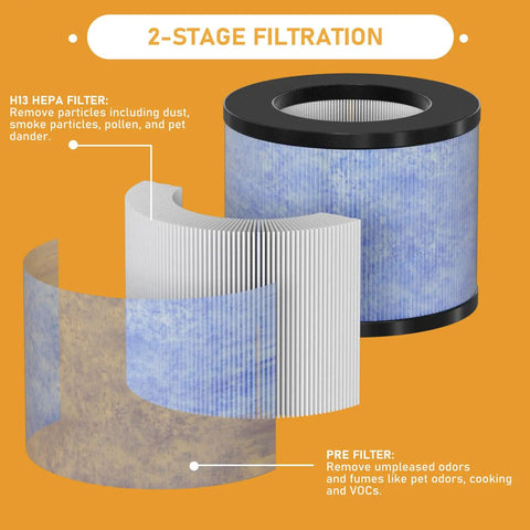 C102 MA-01CW True HEPA Replacement Filter For Miko Ibuki C102 Air Cleaner Purifier And Okaysou AirMic4S H13 True HEPA Filter Set